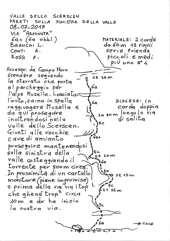 Valmalenco - Scerscen - Arminuta