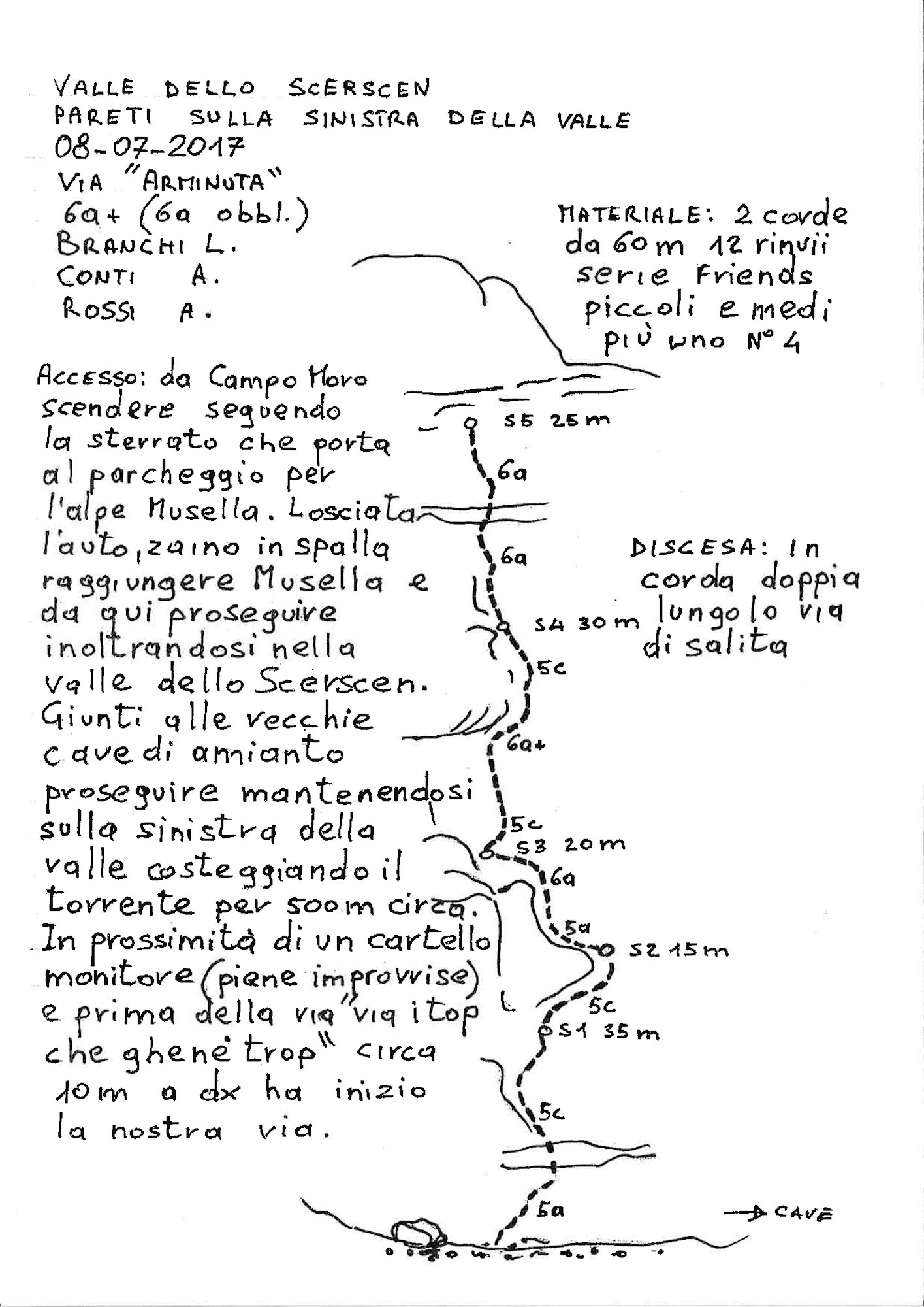 Valmalenco - Scerscen - Arminuta